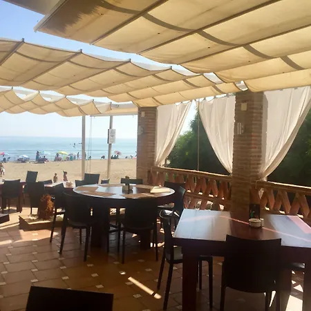 Coronado Marbella